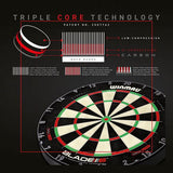 Winmau Blade 6 Triple Core