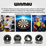 MVG Signature Edition 90% Tungsten Darts