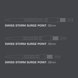 SWISS STORM SURGE POINTS BY TARGET