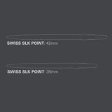 SWISS SLK POINTS BY TARGET