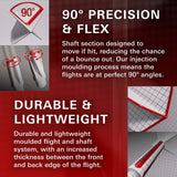 Target Japan Logo Aqua K-Flex No2 Integrated Flights & Shafts