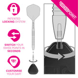 TARGET SIGNATURE SWISS RST POINTS